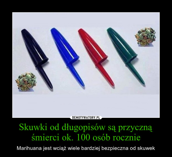 Skuwki od długopisów są przyczną śmierci ok. 100 osób rocznie – Marihuana jest wciąż wiele bardziej bezpieczna od skuwek 