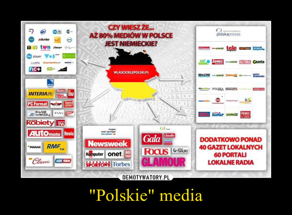 "Polskie" media –  