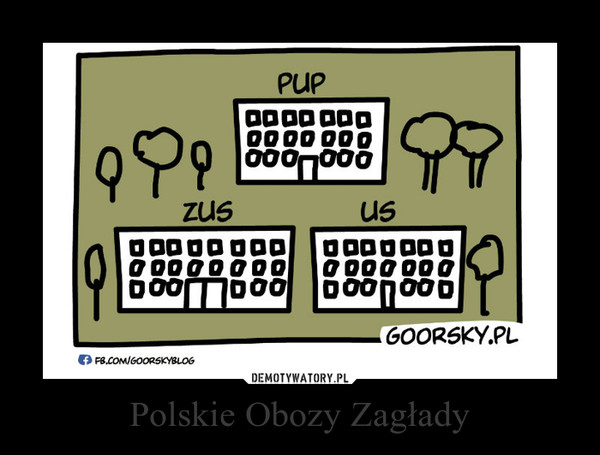 Polskie Obozy Zagłady –  