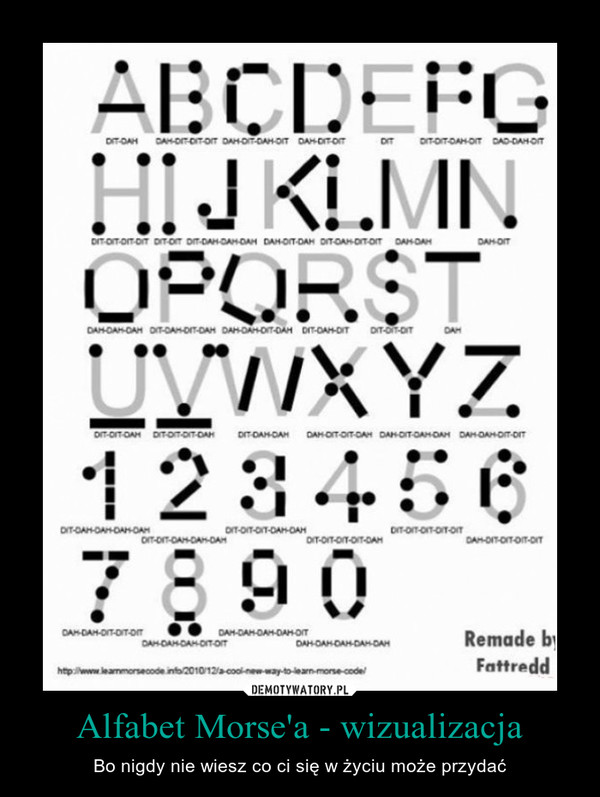 Alfabet Morse'a - wizualizacja – Bo nigdy nie wiesz co ci się w życiu może przydać 