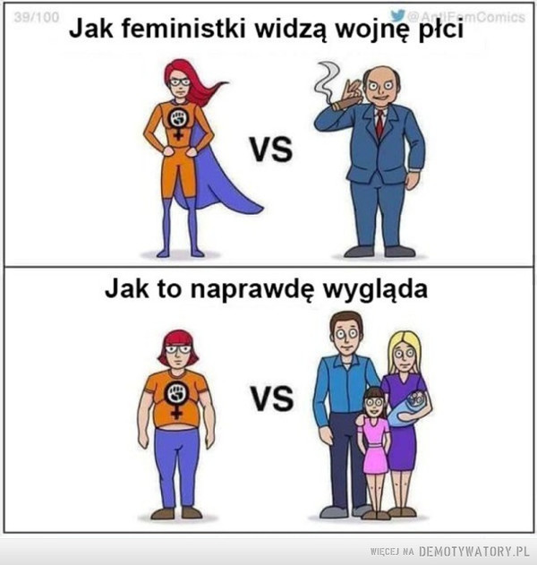 Feminizm naszych czasów