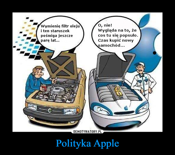 Polityka Apple