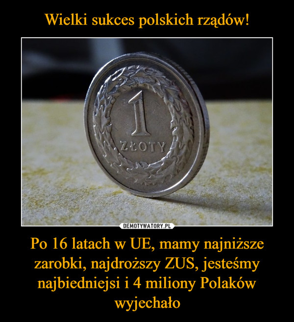 Po 16 latach w UE, mamy najniższe zarobki, najdroższy ZUS, jesteśmy najbiedniejsi i 4 miliony Polaków wyjechało –  