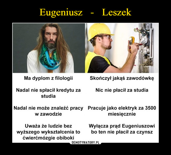 Eugeniusz   -   Leszek