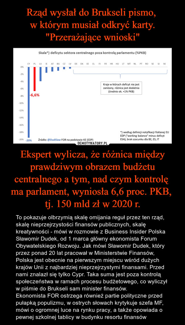 Ekspert wylicza, że różnica między prawdziwym obrazem budżetu centralnego a tym, nad czym kontrolę ma parlament, wyniosła 6,6 proc. PKB, tj. 150 mld zł w 2020 r. – To pokazuje olbrzymią skalę omijania reguł przez ten rząd, skalę nieprzejrzystości finansów publicznych, skalę kreatywności - mówi w rozmowie z Business Insider Polska Sławomir Dudek, od 1 marca główny ekonomista Forum Obywatelskiego Rozwoju. Jak mówi Sławomir Dudek, który przez ponad 20 lat pracował w Ministerstwie Finansów, Polska jest obecnie na pierwszym miejscu wśród dużych krajów Unii z najbardziej nieprzejrzystymi finansami. Przed nami znalazł się tylko Cypr. Taka suma jest poza kontrolą społeczeństwa w ramach procesu budżetowego, co wyliczył w piśmie do Brukseli sam minister finansów.Ekonomista FOR ostrzega również partie polityczne przed pułapką populizmu, w ostrych słowach krytykuje szefa MF, mówi o ogromnej luce na rynku pracy, a także opowiada o pewnej szkolnej tablicy w budynku resortu finansów 