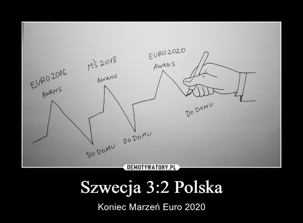 Szwecja 3:2 Polska – Koniec Marzeń Euro 2020 