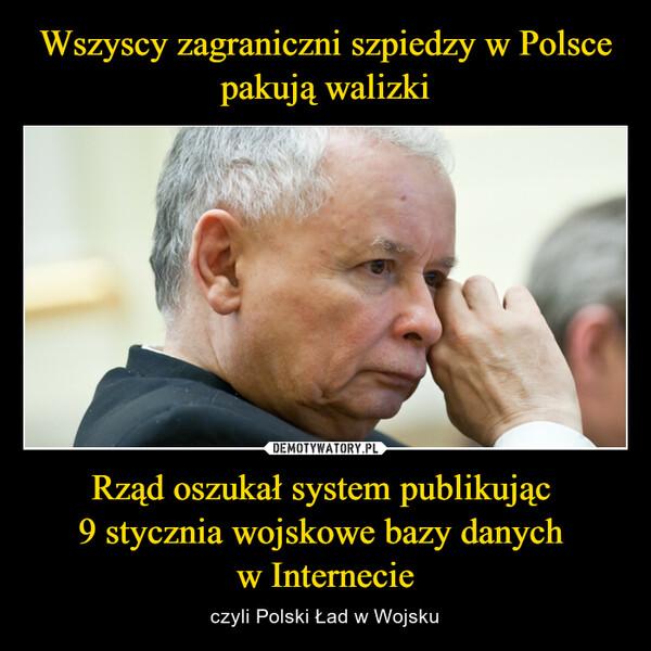 Rząd oszukał system publikując 9 stycznia wojskowe bazy danych w Internecie – czyli Polski Ład w Wojsku 