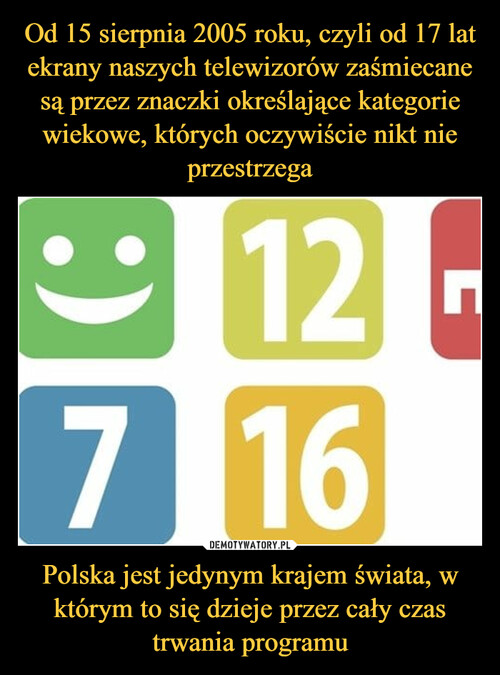 Od 15 sierpnia 2005 roku, czyli od 17 lat ekrany naszych telewizorów zaśmiecane są przez znaczki określające kategorie wiekowe, których oczywiście nikt nie przestrzega Polska jest jedynym krajem świata, w którym to się dzieje przez cały czas trwania programu
