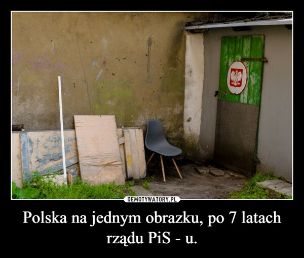 Polska na jednym obrazku, po 7 latach rządu PiS - u. –  