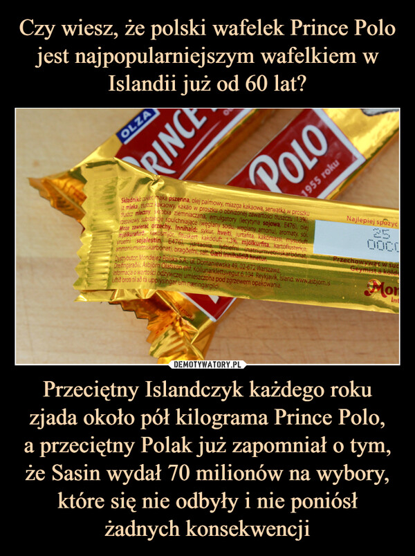 Przeciętny Islandczyk każdego roku zjada około pół kilograma Prince Polo,a przeciętny Polak już zapomniał o tym, że Sasin wydał 70 milionów na wybory, które się nie odbyły i nie poniósł żadnych konsekwencji –  PRINCE POLO