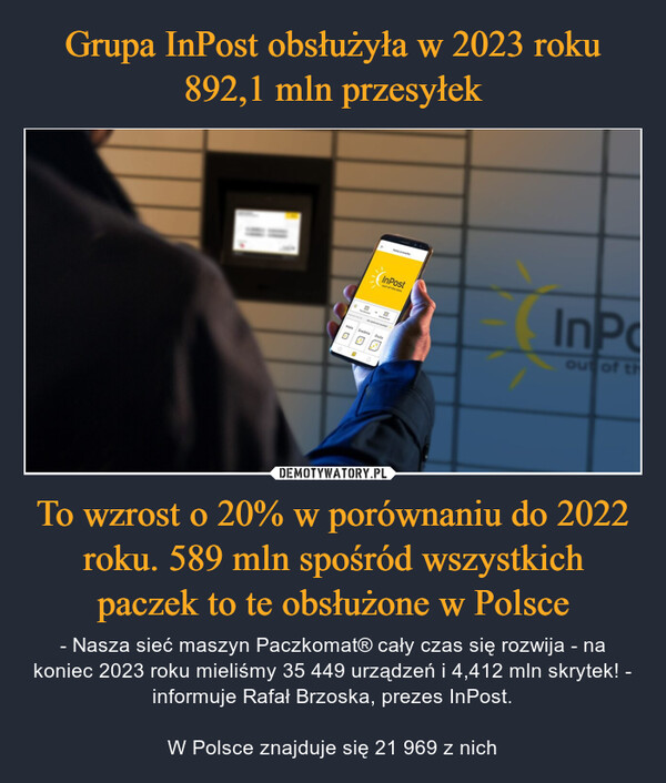 To wzrost o 20% w porównaniu do 2022 roku. 589 mln spośród wszystkich paczek to te obsłużone w Polsce – - Nasza sieć maszyn Paczkomat® cały czas się rozwija - na koniec 2023 roku mieliśmy 35 449 urządzeń i 4,412 mln skrytek! - informuje Rafał Brzoska, prezes InPost.W Polsce znajduje się 21 969 z nich Mala0InPostout of the boxInPoout of the